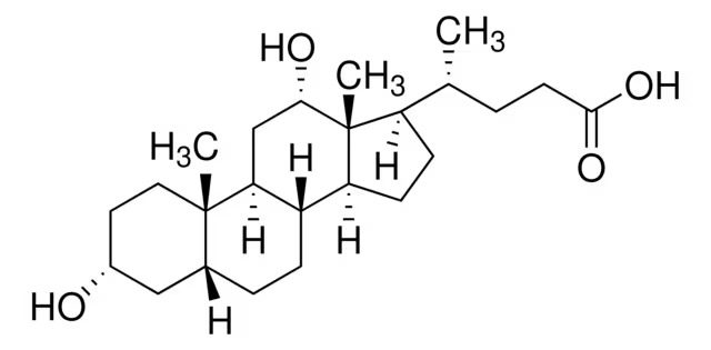 7-Deoxycholic acid, Desoxycholic acid