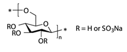 DSS Dextran Sulfate Sodium