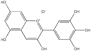 Paraffin oil