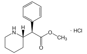 DL-threo-Methylphenidate hydrochloride