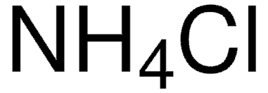 Ammonium chloride, Salmiac