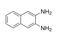 GITC